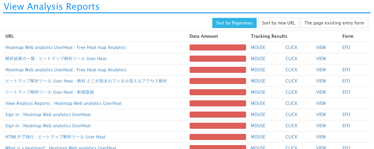 Select page for analytics